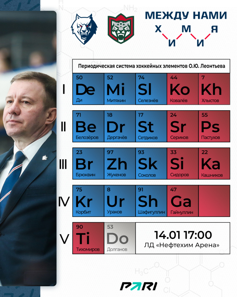 Состав между нами химия 2.jpg