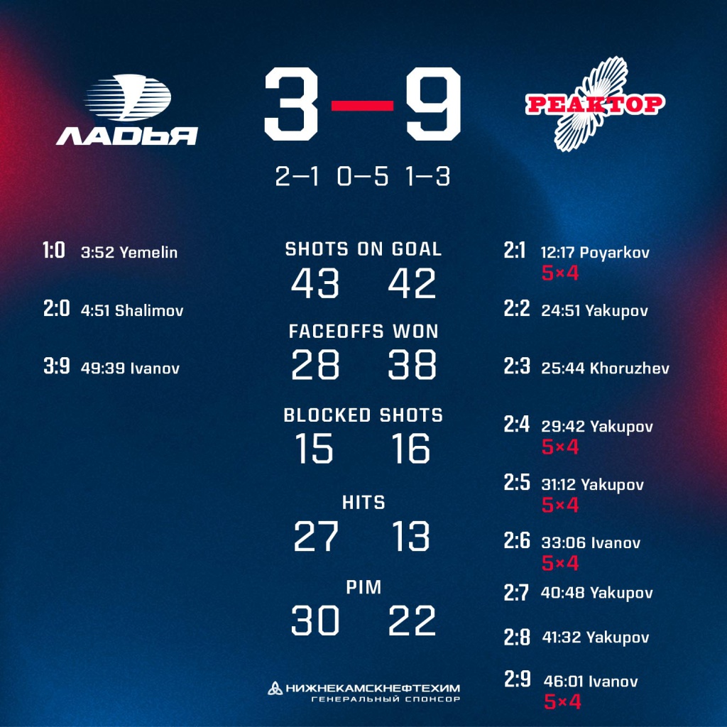 JHL STATS FINAL NEW 2 PIC.jpg