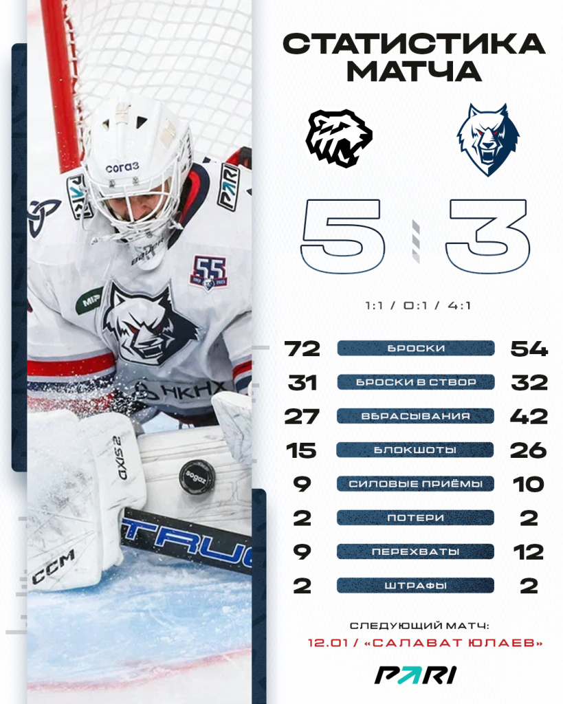 Статистика матча (1).jpg