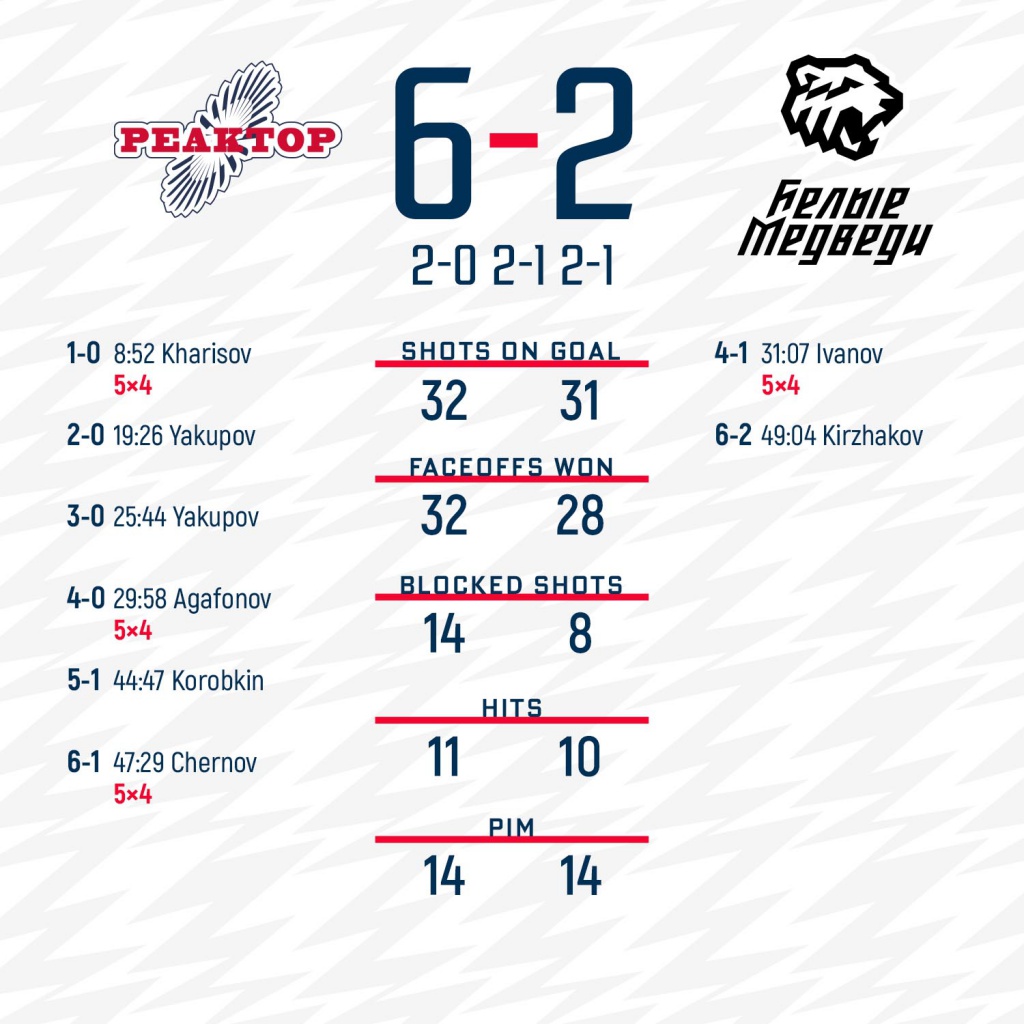 JHL STAT FINAL AWAY.jpg