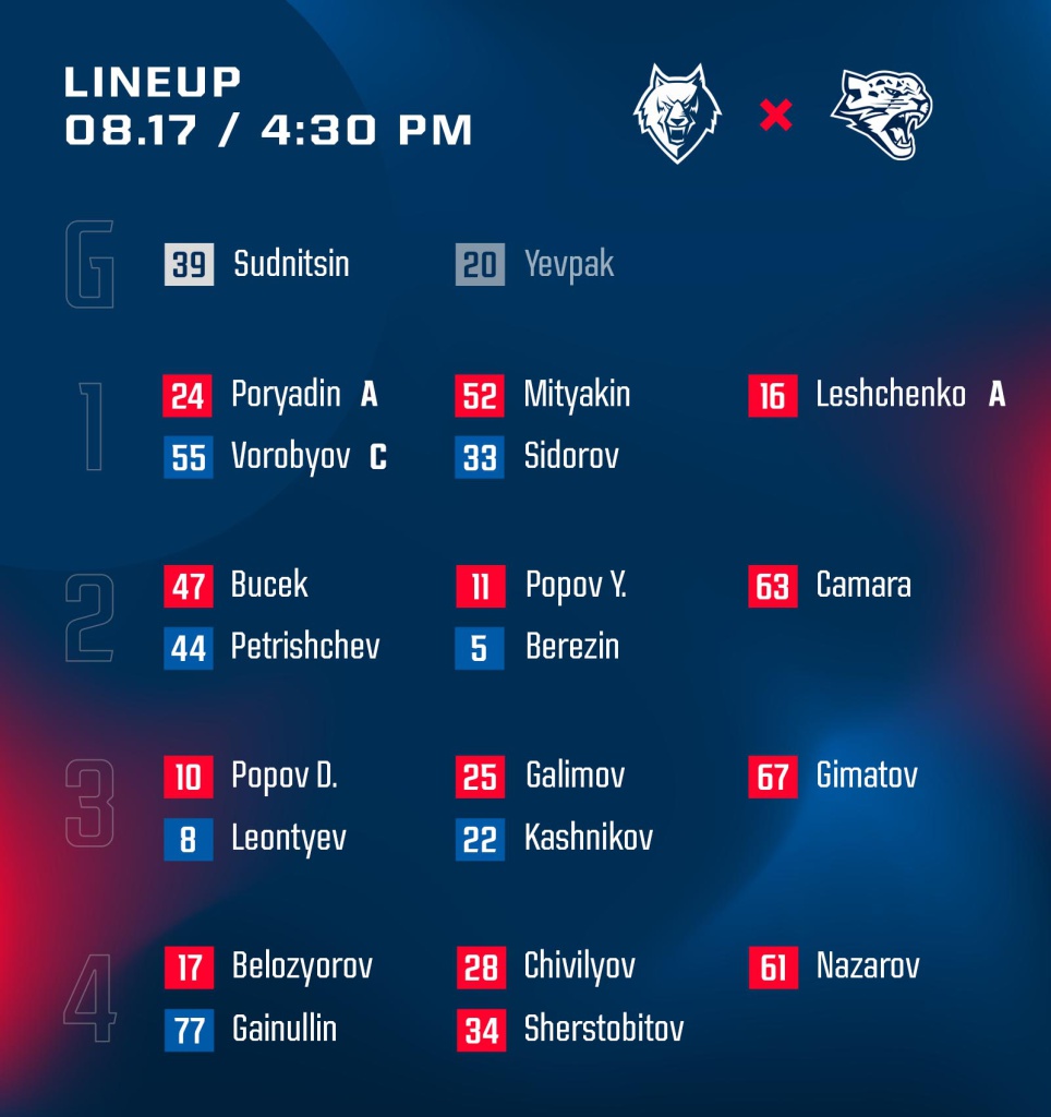 Lineup vs Barys