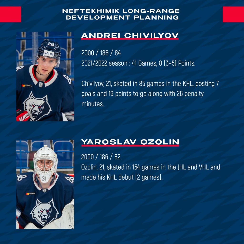 Andrei Chivilyov and Yaroslav Ozolin