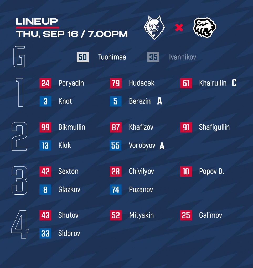 KHL lineup home.jpg