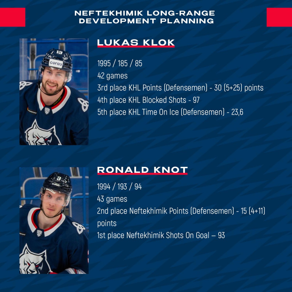 Lukas Klok and Ronald Knot