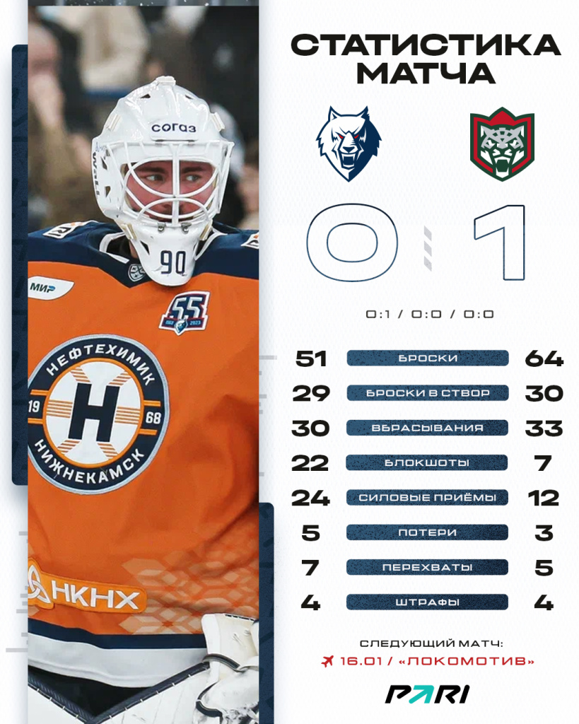 Статистика матча 2.jpg