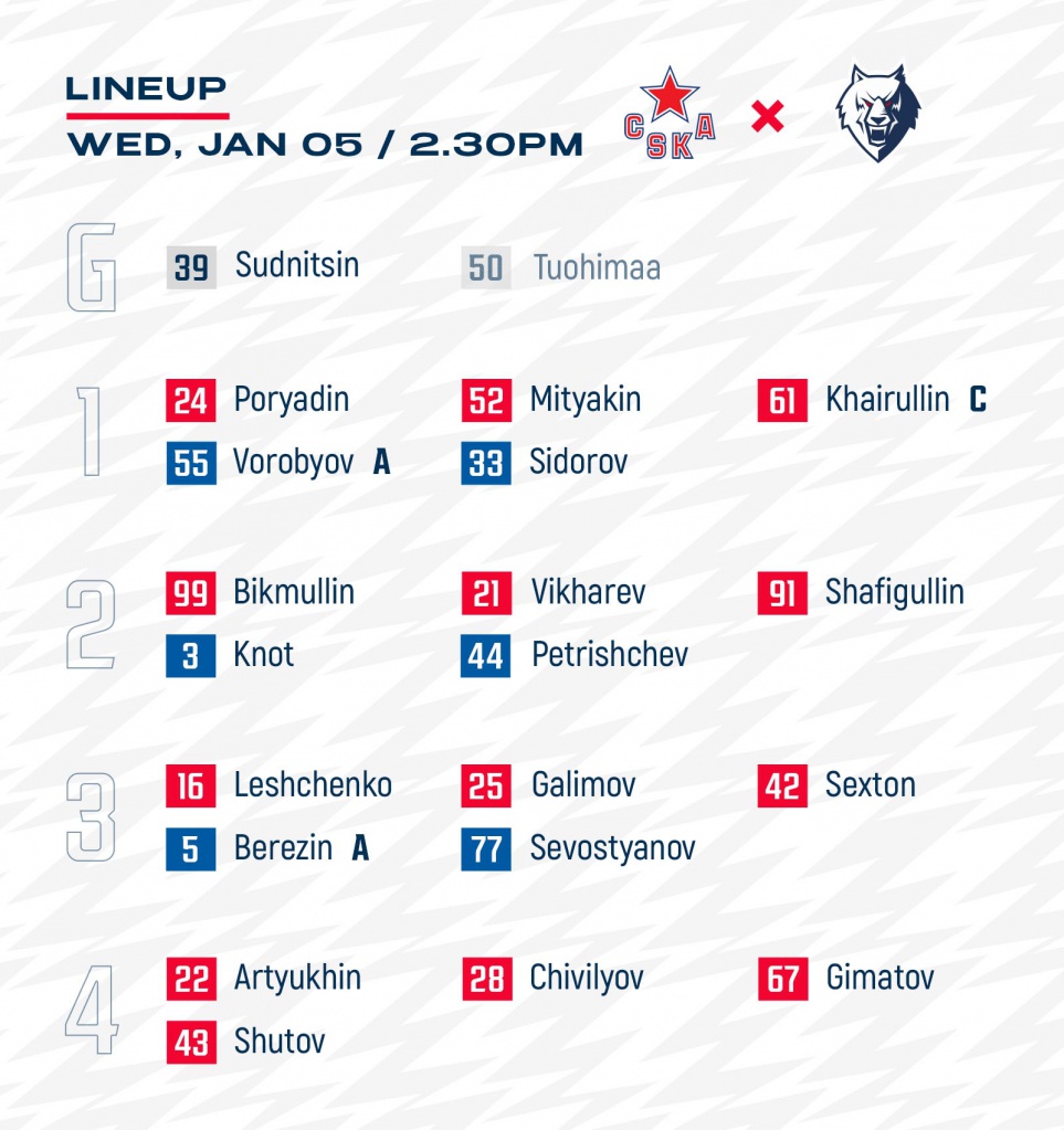 vs CSKA