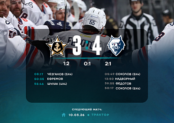 Admiral 3–4 Neftekhimik 3/7/2026