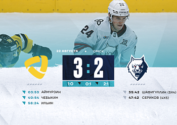 Severstal 3–2 Neftekhimik 8/22/2025
