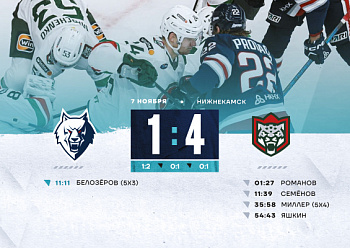 Первое дерби за «Ак Барсом»