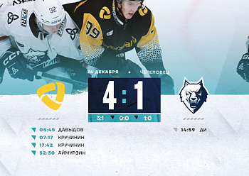 Severstal 4–1 Neftekhimik 12/24/2024