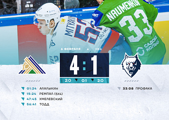 Неудача в Уфе