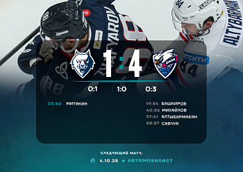 Neftekhimik 1–4 Lada 10/2/2025