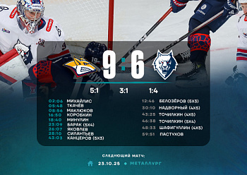 Суперрезультативная игра в Магнитогорске