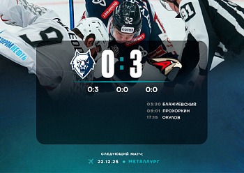 Neftekhimik 0–3 Avangard 12/18/2025 Neftekhimik 0–3 Avangard 12/18/2025