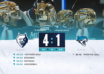 В третьем периоде сняли вопрос о победителе