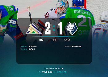 Slavat Yulaev 2–1 Neftekhimik 2/2/2026