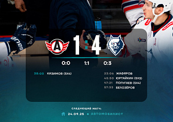 Avtomobilist 1–4 Neftekhimik 9/21/2025