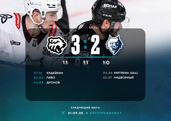 Traktor 3–2 Neftekhimik 9/19/2025