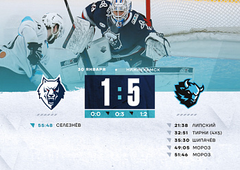 Neftekhimik 1–5 Dinamo Mn 1/30/2025 Neftekhimik 1–5 Dinamo Mn 1/30/2025