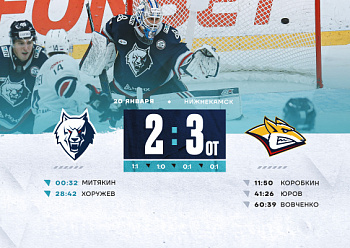 Набрали очко в игре с чемпионами Набрали очко в игре с чемпионами