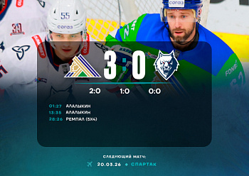 Salavat Yulayev 3–0 Neftekhimik 3/18/2026
