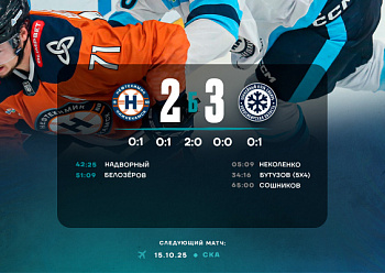 «Нефтехимик» спас игру, но проиграл по буллитам