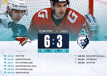 Игра, которую можно занести в актив