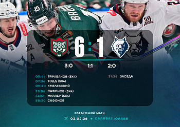 Ak Bars 6–1 Neftekhimik 1/31/2026