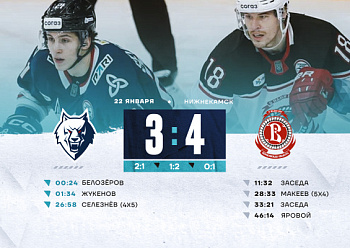 Neftekhimik 3–4 Vityaz 1/22/2025