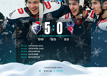 Neftekhimik 5–0 Torpedo 12/28/2025