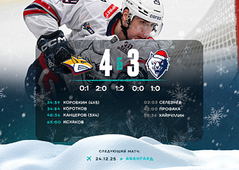 Metallurg Mg 3–2 (SO) Neftekhimik 12/22/2025