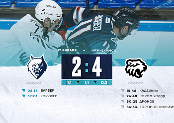 Исход матча решился в третьем периоде
