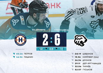 Все решилось во втором периоде