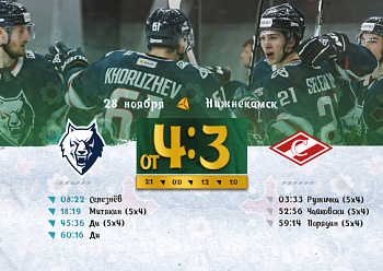 Neftekhimik 4–3 (OT) Spartak 11/28/2024