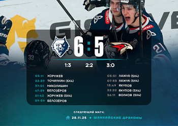 Neftekhimik 6–5 Avangard 11/25/2025 Neftekhimik 6–5 Avangard 11/25/2025