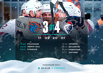 Shanghai Dragons 3–4 (OT) Neftekhimik 12/26/2025