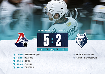 Lokomotiv 5–2 Neftekhimik 8/24/2025
