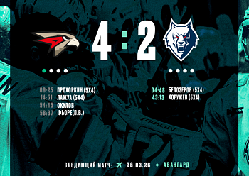 Playoffs 1st Round, Game 1: Avangard 4–2 Neftekhimik 3/24/2026