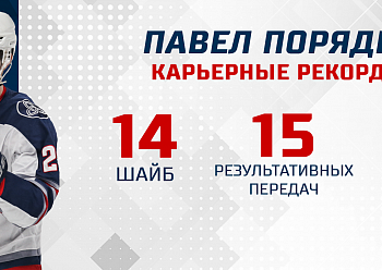 Pavel Poryadin set ﻿a personal record in the KHL!