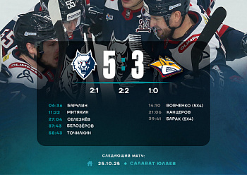 Отличный подарок к дню рождения клуба