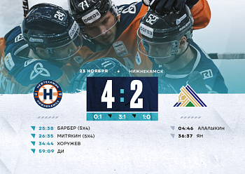 Neftekhimik 4–2 Salavat Yulaev 11/23/2024