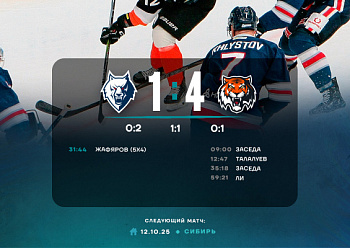 Neftekhimik 1–3 Amur 10/9/2025