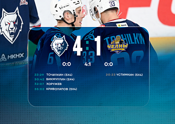 Exhibition game: Neftekhimik 4–1 HC Chelny 7/29/2026 Exhibition game: Neftekhimik 4–1 HC Chelny 7/29/2026