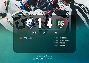 Поражение в дерби