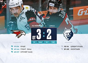 Avangard 3–2 (OT) Neftekhimik 11/16/2024
