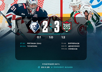 Neftekhimik 2–3 Ak Bars 11/21/2025 Neftekhimik 2–3 Ak Bars 11/21/2025