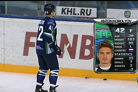 Югра - Витязь 4:1, 30 октября 2017 Югра - Витязь 4:1, 30 октября 2017