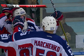 Авангард – ЦСКА 1:2 ОТ, 30 октября 2017 Авангард – ЦСКА 1:2 ОТ, 30 октября 2017