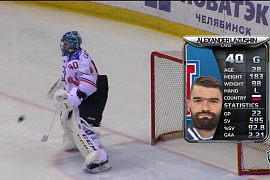 Трактор - Лада 3:2, 29 октября 2017 Трактор - Лада 3:2, 29 октября 2017