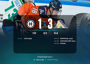 Neftekhimik 1–3 Salavat Yulaev 11/23/2025 Neftekhimik 1–3 Salavat Yulaev 11/23/2025